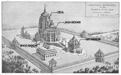 जगन्नाथ पुरी मंदिर का इतिहास